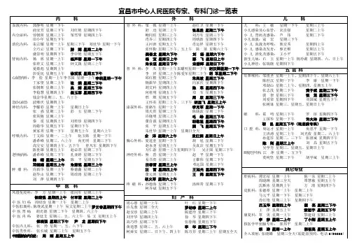 中心医院专家门诊表