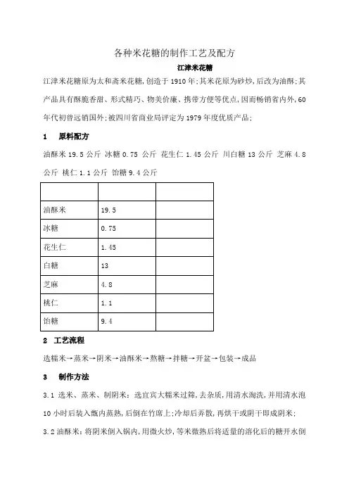 各种米花糖的制作工艺及配方