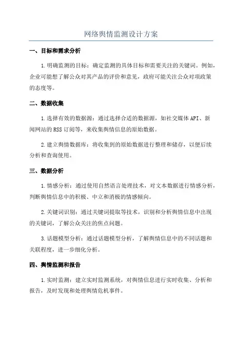 网络舆情监测设计方案
