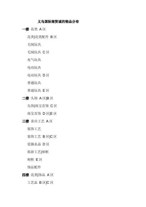 义乌国际商贸城的物品分布