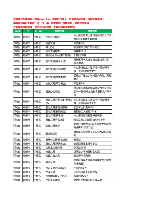2020新版河南省郑州市中原区文具工商企业公司商家名录名单黄页联系电话号码地址大全174家