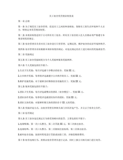 员工宿舍奖罚规章制度表