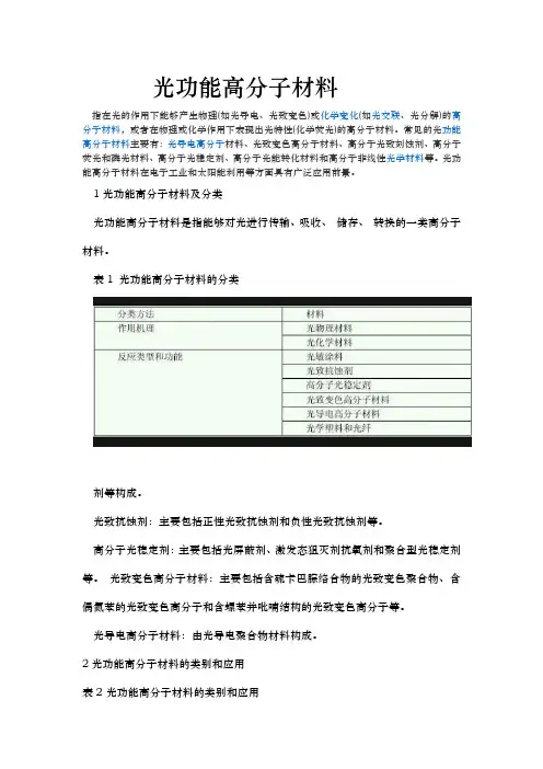 光功能高分子汇报材料
