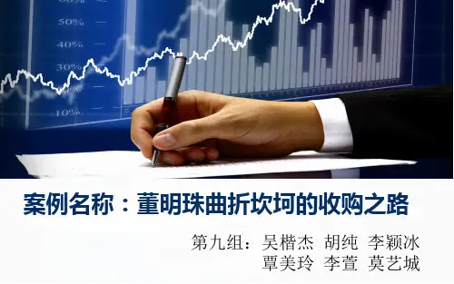 2019-格力收购银隆案例分析-文档资料