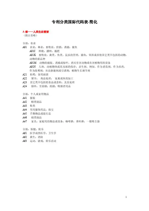 专利分类国际代码表-简化【共享精品-doc】