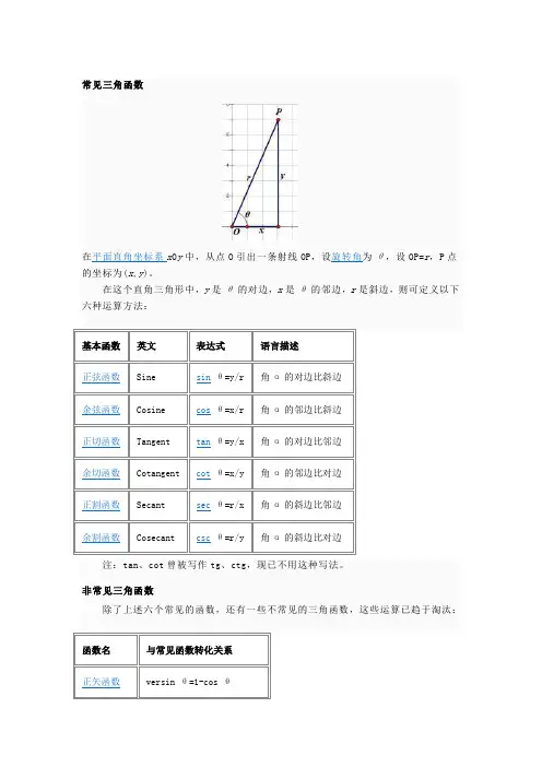 三角函数-三角函数公式表