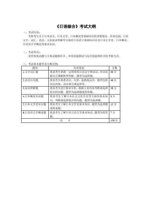 《日语综合》考试大纲