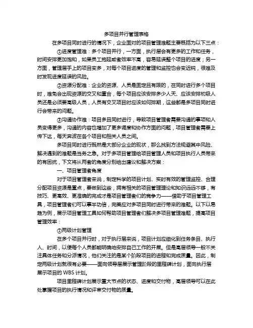 多项目并行管理表格