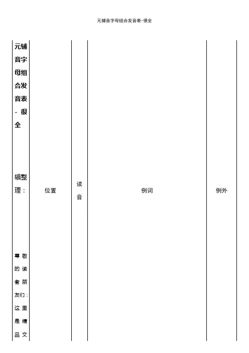 (2021年整理)元辅音字母组合发音表-很全