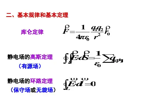 大学物理课件-真空中的静电场-55页精选文档