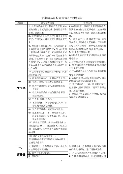 变电站设备巡视检查内容和技术标准