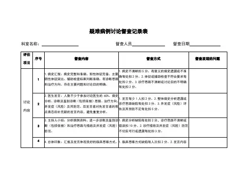 疑难病例讨论督查记录表