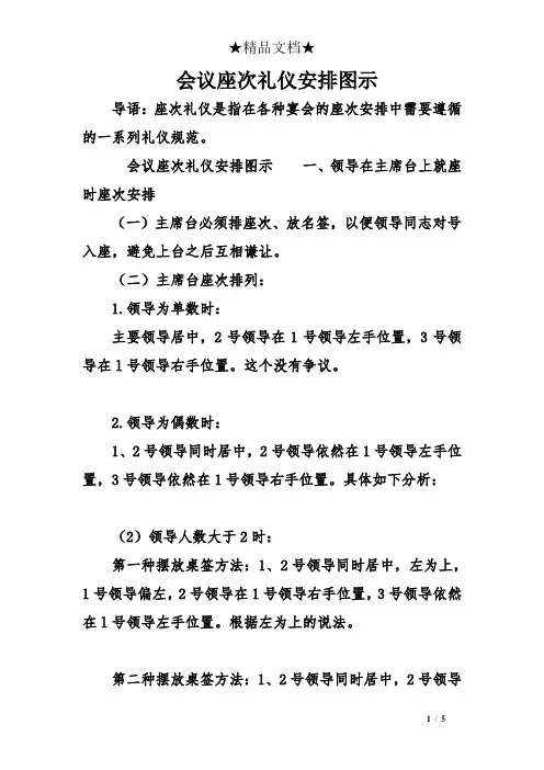 (完整word版)会议座次礼仪安排图示