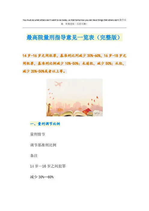 最高院量刑指导意见一览表(完整版)