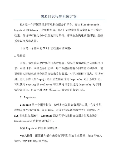 ELK日志收集系统方案