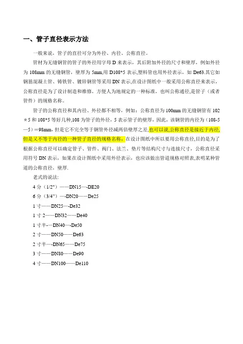 螺纹和管径规格