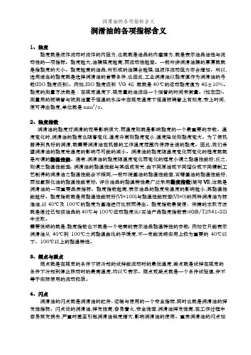 润滑油的各项指标含义