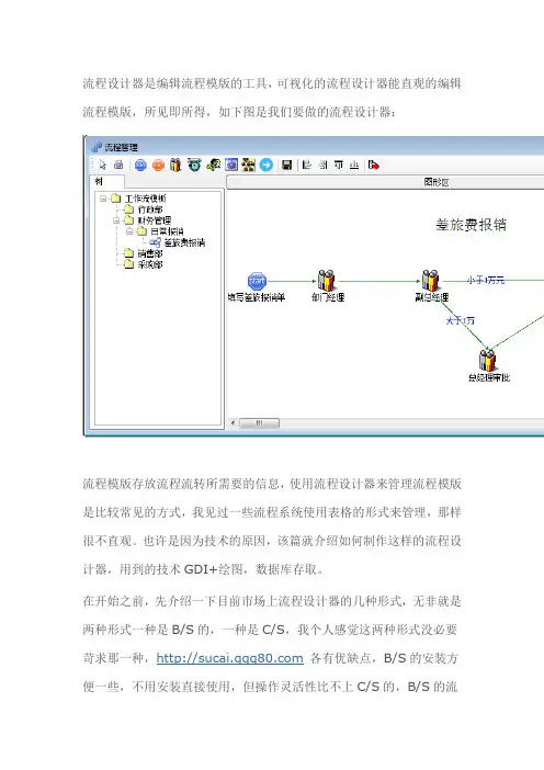 一步一步学习开发BPM工作流系统--------(六)BPM流程设计器