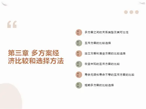 多方案的经济比较和选择方法