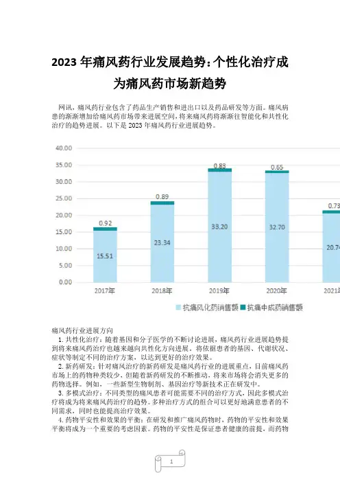 2023年痛风药行业发展趋势：个性化治疗成为痛风药市场新趋势