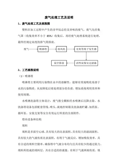 废气处理工艺及说明