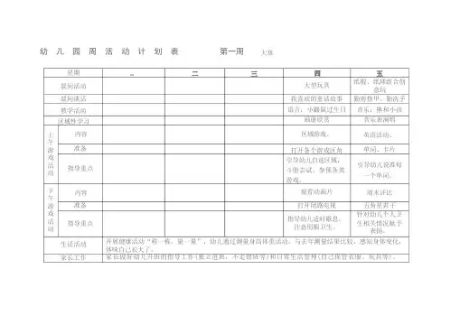 幼儿园周活动计划表