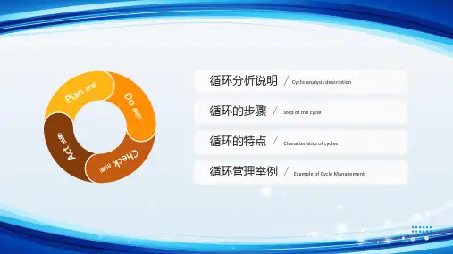 PDCA循环工作方法培训企业员工培训讲课PPT课件