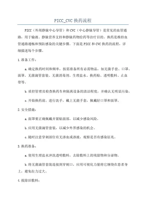 PICC_CVC换药流程