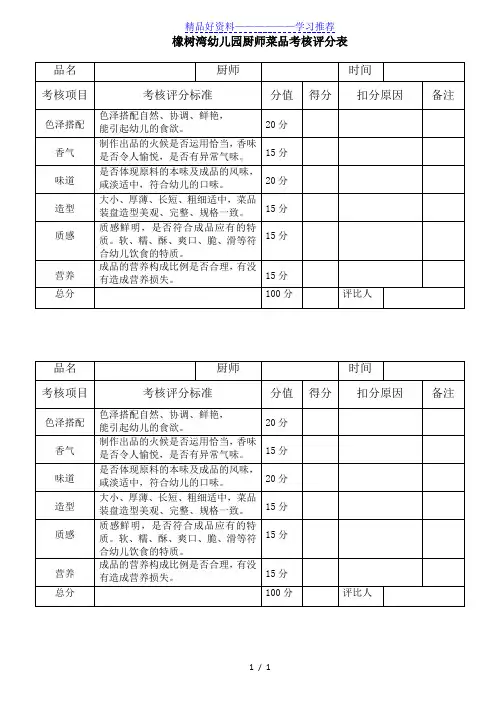 厨师菜品考核评分表.9.21