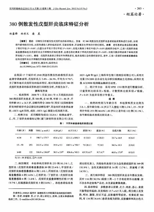 380例散发性戊型肝炎临床特征分析