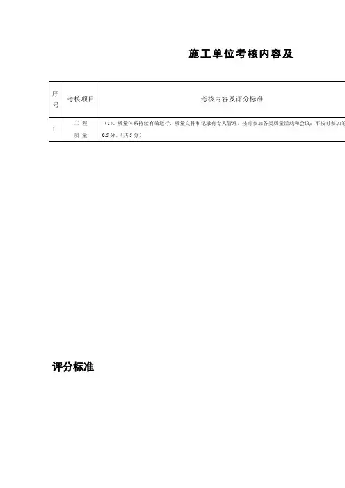 施工单位考核内容及评分标准