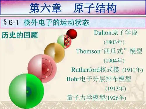 镧系和锕系元素
