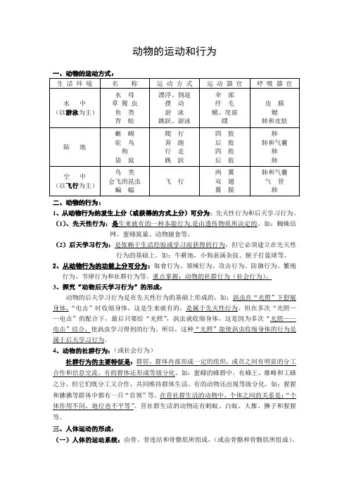 动物的运动和行为复习资料