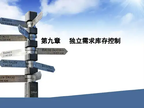 独立需求库存控制培训课件