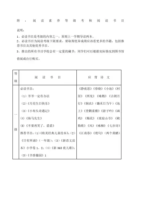 一至九级课外阅读书目