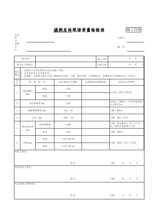 涵洞总体现场质量检验表