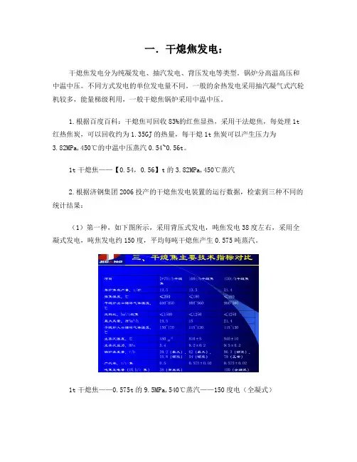 干熄焦焦炉煤气发电