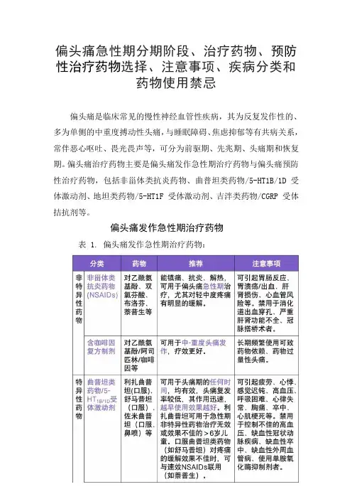 偏头痛急性期分期阶段、治疗药物、预防性治疗药物选择、注意事项、疾病分类和药物使用禁忌