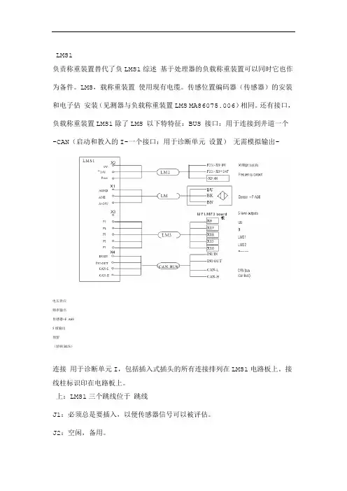 蒂森负载称重装置LMS调试说明