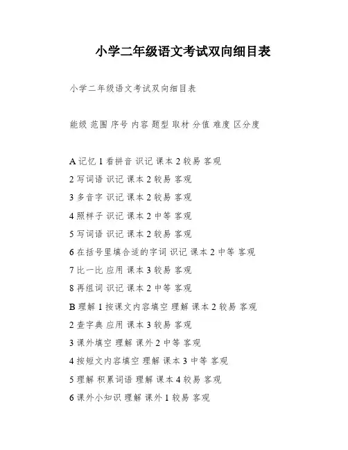 小学二年级语文考试双向细目表