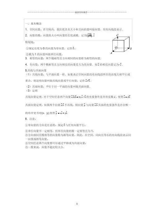 空间立体几何讲义精编版