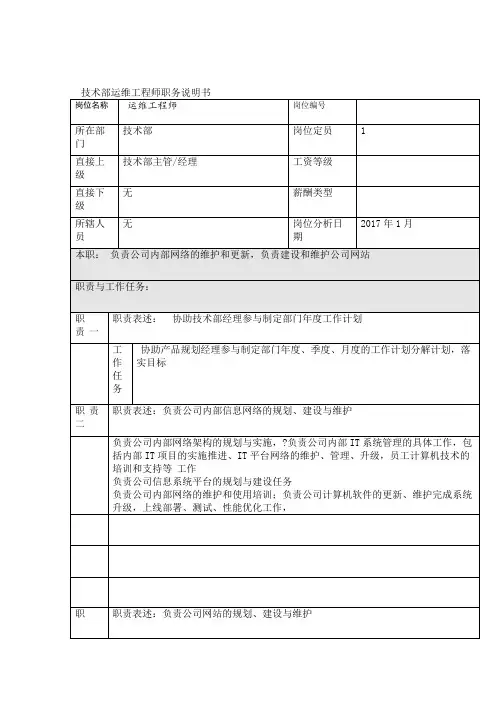 技术部运维工程师岗位职务说明书