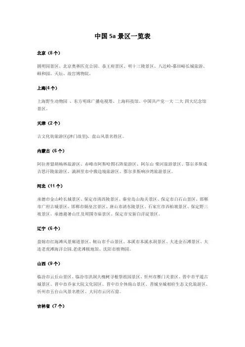 中国5a景区一览表
