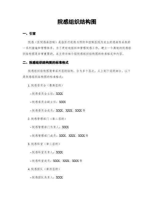 院感组织结构图