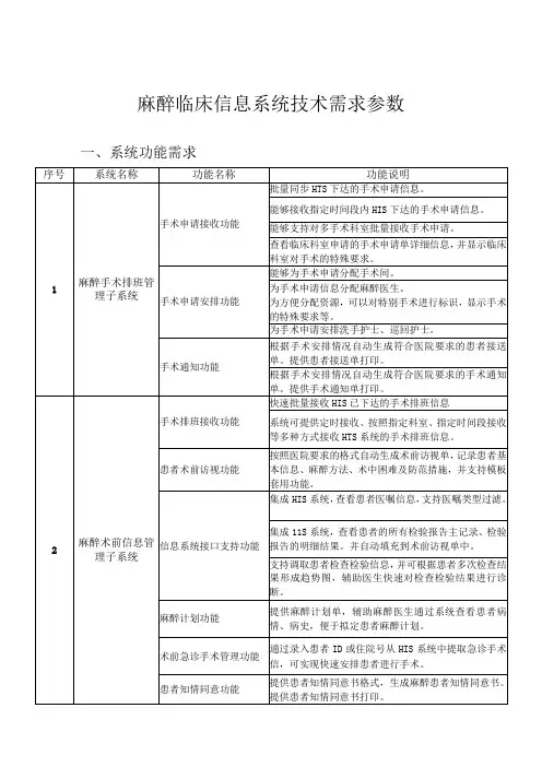 麻醉临床信息系统技术需求参数
