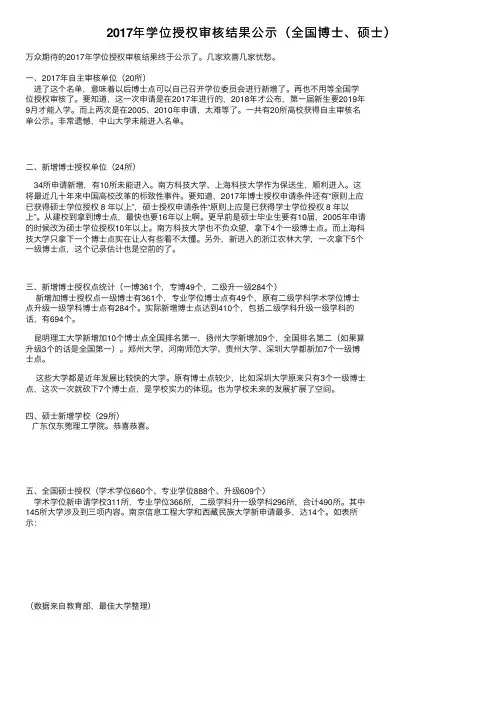 2017年学位授权审核结果公示（全国博士、硕士）