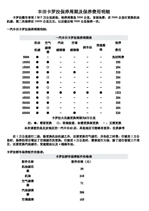 丰田卡罗拉保养明细