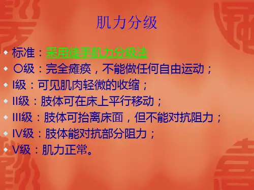 良肢位的摆放PPT课件