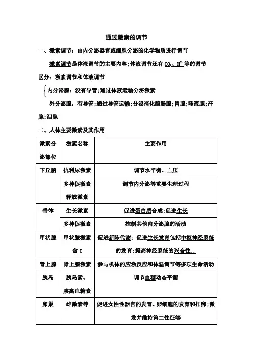 通过激素的调节知识点笔记