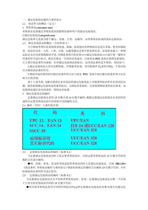 包装仓储单元条码标签